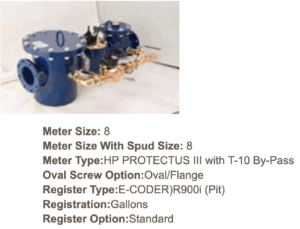 Water meter and description